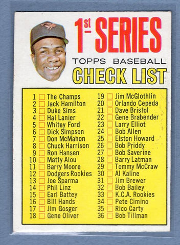 1967 Topps #62 1st Series Checklist 1-109 (F. Robinson - Copyright beneath "R") EX G0416B