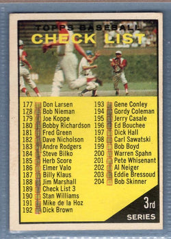 1961 Topps #189 Checklist 177-264(mk)(b) G-VG   GO417