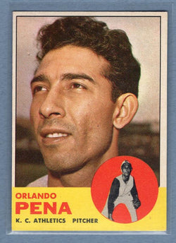1963 Topps #214 Orlando Pena EX   GO148