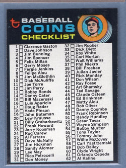 1971 Topps #161 Coins Checklist  (d) EX-MT  GO775