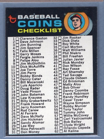 1971 Topps #161 Coins Checklist  (d) EX-MT  GO775