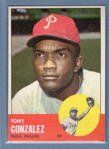 1963 Topps #32 Tony Gonzalez EX-MT      INVGO395