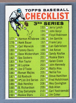 1964 Topps #188 Checklist 177-264 (a) EX-MT  GO105