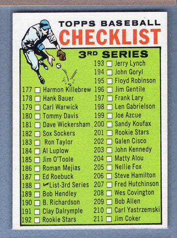 1964 Topps #188 Checklist 177-264 (a) EX-MT  GO105