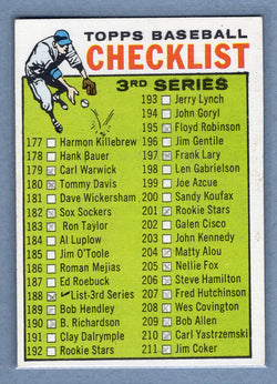 1964 Topps #188 Checklist 177-264 (b) (mk) VG  GO105