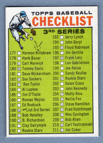 1964 Topps #188 Checklist 177-264 (b) (mk) VG  GO105