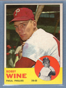 1963 Topps #71 Bobby Wine EX-MT  GO522