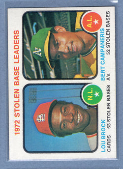 1973 Topps #64 Stolen Base Leaders (Brock)  EX-MT  GO550