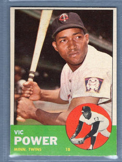 1963 Topps #40 Vic Power EX-MT  GO393