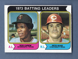 1974 Topps Baseball #201 Batting Leaders(Rose,Carew) NM-MT 002