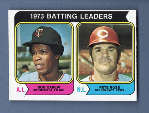 1974 Topps Baseball #201 Batting Leaders(Rose,Carew) NM-MT 002