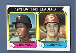 1974 Topps Baseball #201 Batting Leaders(Rose,Carew) NM-MT 003