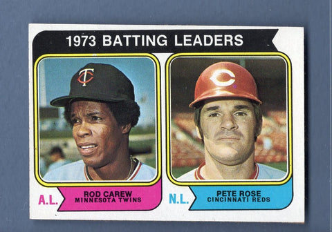 1974 Topps Baseball #201 Batting Leaders(Rose,Carew) NM-MT 003