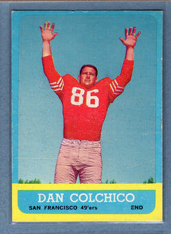 1963 Topps #144 Dan Colchico VG    GO95