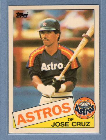 1985 Topps Tiffany #95 Jose Cruz NM