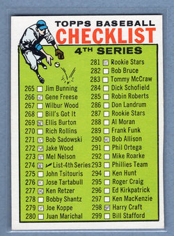 1964 Topps #274 Checklist 265-352 (mk) VG  GO105