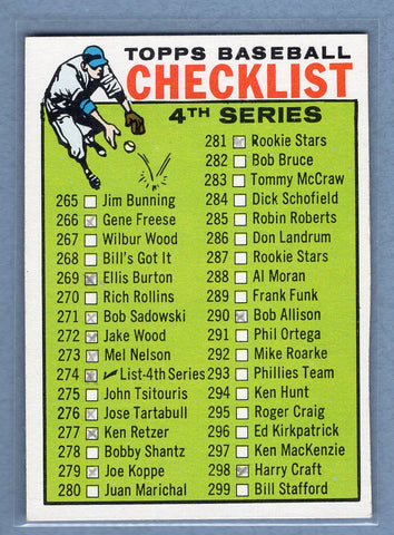 1964 Topps #274 Checklist 265-352 (mk) VG  GO105