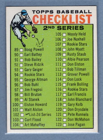 1964 Topps #102 Checklist 89-176 EX-MT   GO523
