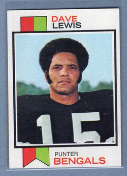 1973 Topps #88 Dave Lewis NM   GO355