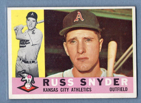 1960 Topps #81 Russ Snyder EX   GO550