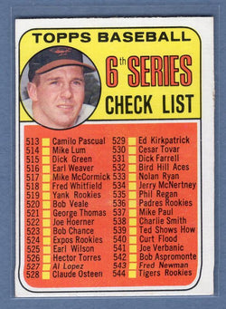 1969 Topps #504 Checklist 513-588 (B. Robinson)(2) EX-MT  GOWA