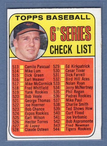 1969 Topps #504 Checklist 513-588 (B. Robinson)(2) EX-MT  GOWA