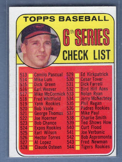 1969 Topps #504 Checklist 513-588 (B. Robinson)(4) EX-MT  GOWA