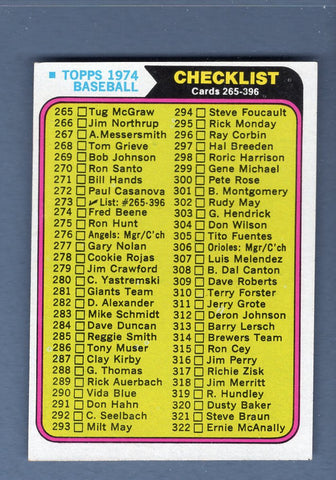 1974 Topps Baseball #273 Checklist 265-395 NM-MT 003