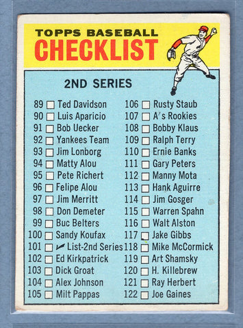 1966 Topps #101 Checklist 89-176   VG  GO470