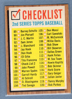 1962 Topps #98 Checklist 89-176  EX  GO522