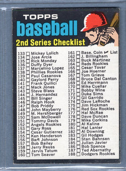1971 Topps #123 Checklist 133-263  EX  SB1