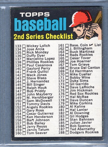 1971 Topps #123 Checklist 133-263  EX  SB1