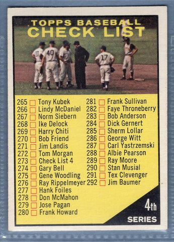 1961 Topps #273 Checklist 265-352(a) EX   GO417