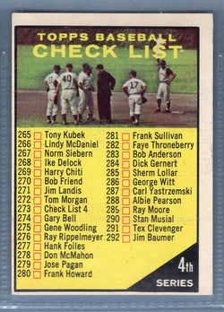 1961 Topps #273 Checklist 265-352(d) VG-EX   GO417