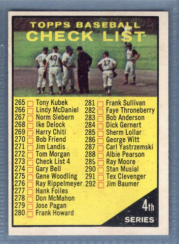 1961 Topps #273 Checklist 265-352(e) EX   GO417