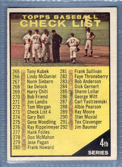 1961 Topps #273 Checklist 265-352(mk)(f) G-VG   GO417