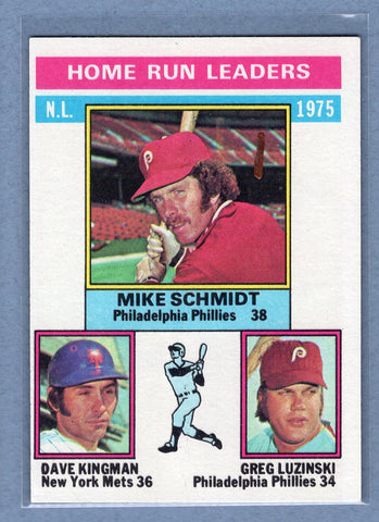 1976 Topps #193 Nl Home Run Leaders  (e) EX-MT  GO450