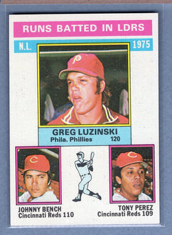1976 Topps #195 N.L. RBI Leaders  (b) EX-MT  GO450