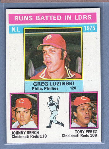 1976 Topps #195 N.L. RBI Leaders  (b) EX-MT  GO450