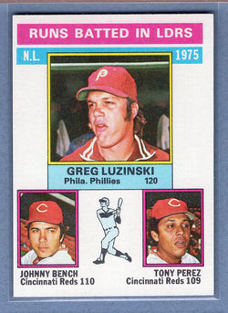 1976 Topps #195 N.L. RBI Leaders  (c) EX-MT  GO450
