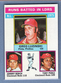 1976 Topps #195 N.L. RBI Leaders  (d) EX-MT  GO450