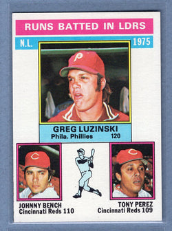 1976 Topps #195 N.L. RBI Leaders  (g) EX-MT  GO450