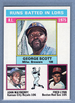 1976 Topps #196 Al RBI Leaders  (a) EX-MT  GO450