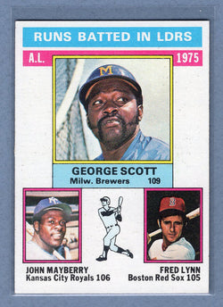 1976 Topps #196 Al RBI Leaders  (b) EX-MT  GO450