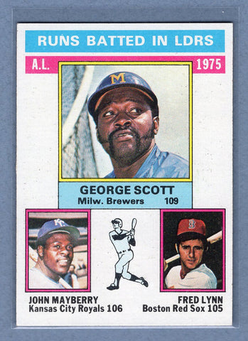 1976 Topps #196 Al RBI Leaders  (b) EX-MT  GO450