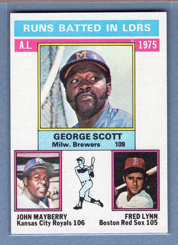 1976 Topps #196 Al RBI Leaders  (e) EX-MT  GO450