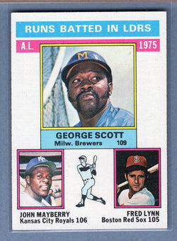 1976 Topps #196 Al RBI Leaders  (f) EX-MT  GO450