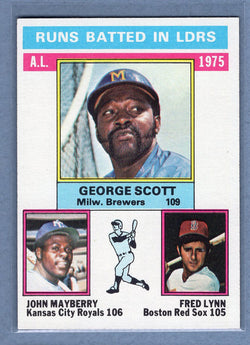1976 Topps #196 Al RBI Leaders  (g) EX-MT  GO450