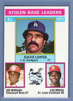 1976 Topps #197 Nl Stolen Base Ldrs  (c) EX-MT  GO450