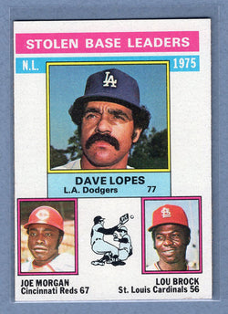 1976 Topps #197 Nl Stolen Base Ldrs  (d) EX-MT  GO450